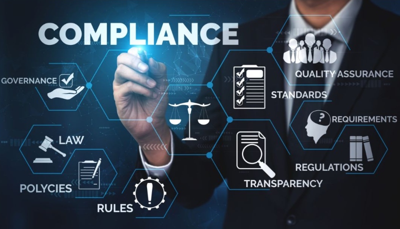 How businesses can meet compliance through proper technology implementation and management